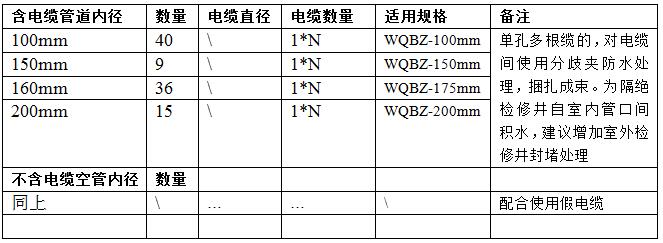 (qing)|M(jn)Ҵ©ˮ̎